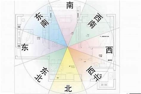 大门向西南2023|住宅大门风水布置,大门方位朝向三六风水网